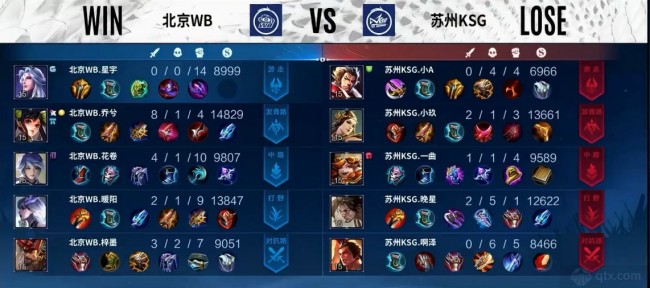 我们发现A 我们发现A